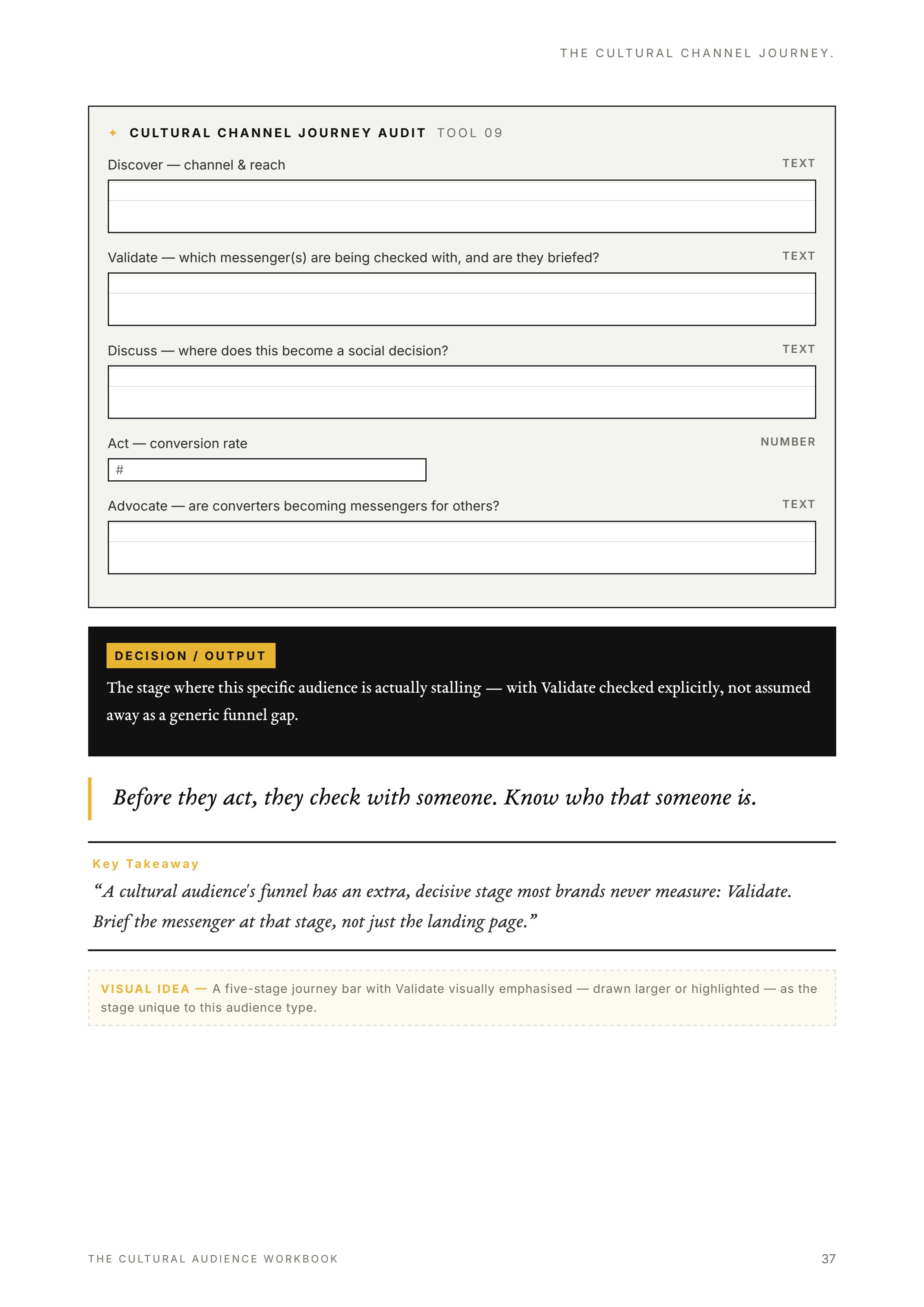 The Cultural Channel Journey worksheet page