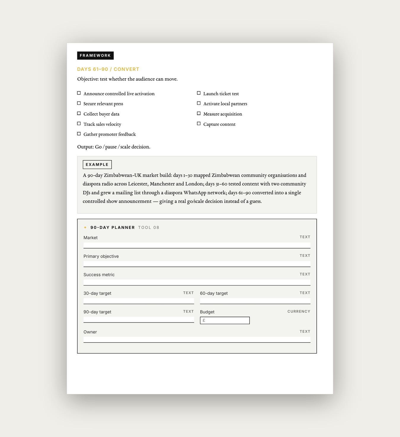 The 90-Day Market Entry Planner page